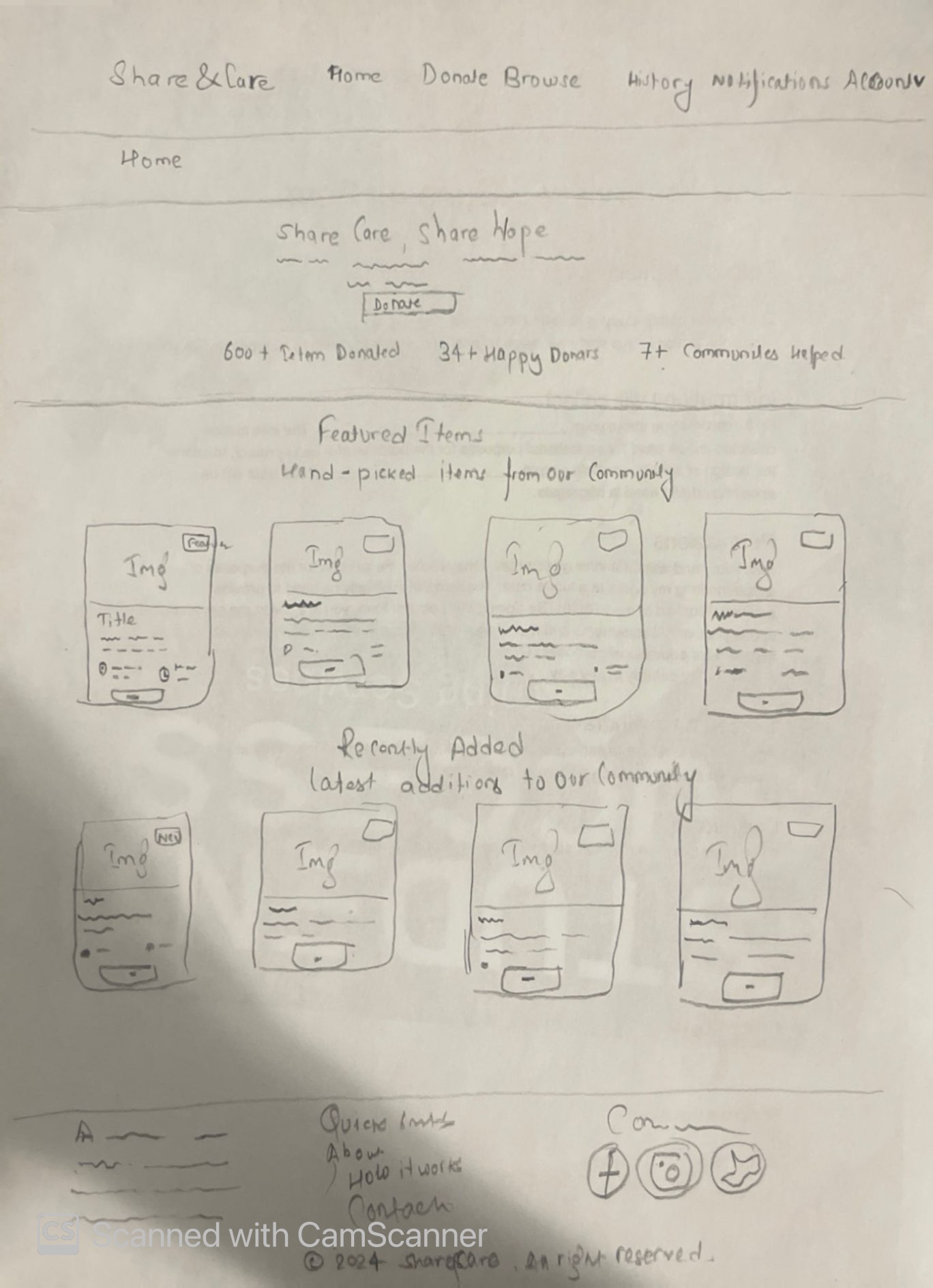 Low-fidelity wireframe sketch